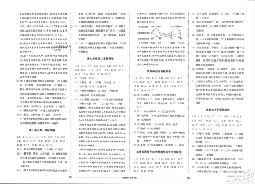 山东科学技术出版社2024年春同步练习册配套单元检测卷八年级生物下册通用版参考答案 山东科学技术出版社2024年春同步练习册配套单元检测卷八年级生物下册通用版参考答案