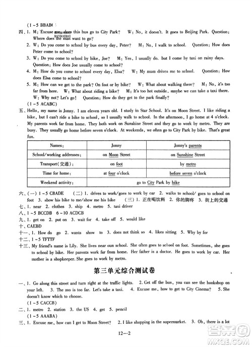 江苏凤凰科学技术出版社2024年春同步练习配套试卷五年级英语下册通用版参考答案