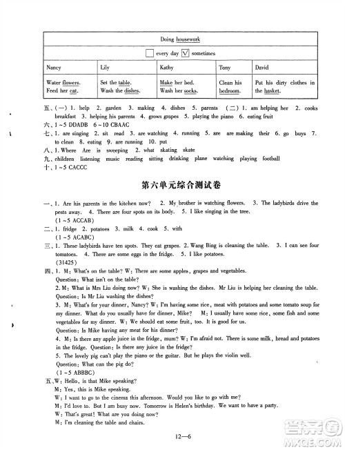 江苏凤凰科学技术出版社2024年春同步练习配套试卷五年级英语下册通用版参考答案