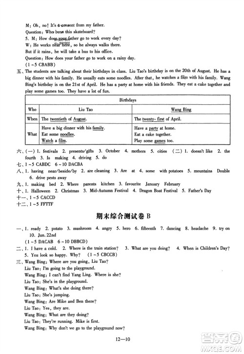 江苏凤凰科学技术出版社2024年春同步练习配套试卷五年级英语下册通用版参考答案