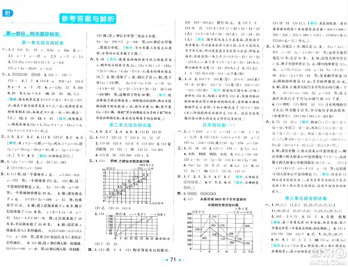 北京教育出版社2024年春同步跟踪全程检测五年级数学下册江苏版答案