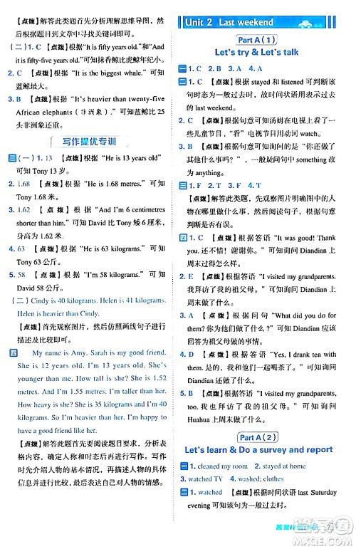 吉林教育出版社2024年春综合应用创新题典中点六年级英语下册人教PEP版答案