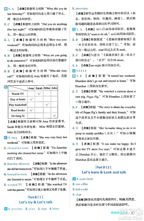 吉林教育出版社2024年春综合应用创新题典中点六年级英语下册人教PEP版答案