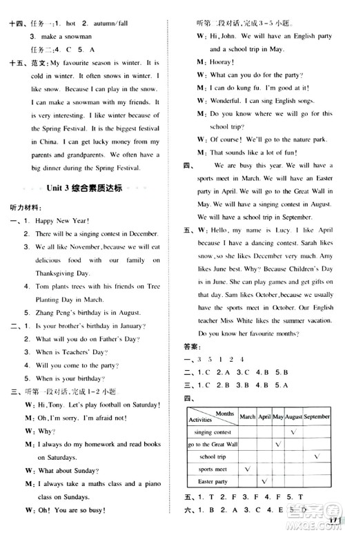 吉林教育出版社2024年春综合应用创新题典中点五年级英语下册人教PEP版浙江专版答案 吉林教育出版社2024年春综合应用创新题典中点五年级英语下册人教PEP版浙江专版答案