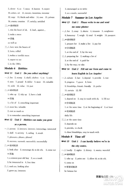 龙门书局2024年春启东中学作业本八年级英语下册外研版答案 龙门书局2024年春启东中学作业本八年级英语下册外研版答案
