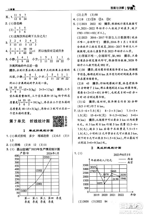 甘肃少年儿童出版社2024年春5星学霸五年级数学下册人教版答案