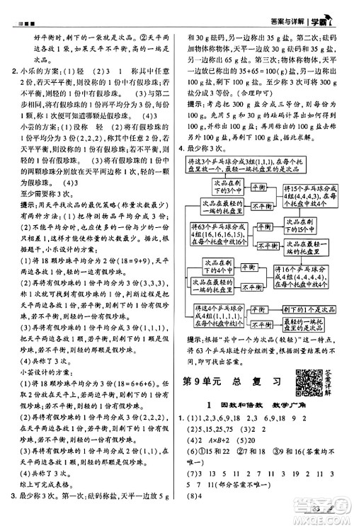 甘肃少年儿童出版社2024年春5星学霸五年级数学下册人教版答案