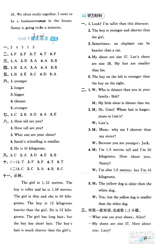 西安出版社2024春季53全优卷六年级英语下册人教PEP版参考答案 西安出版社2024春季53全优卷六年级英语下册人教PEP版参考答案