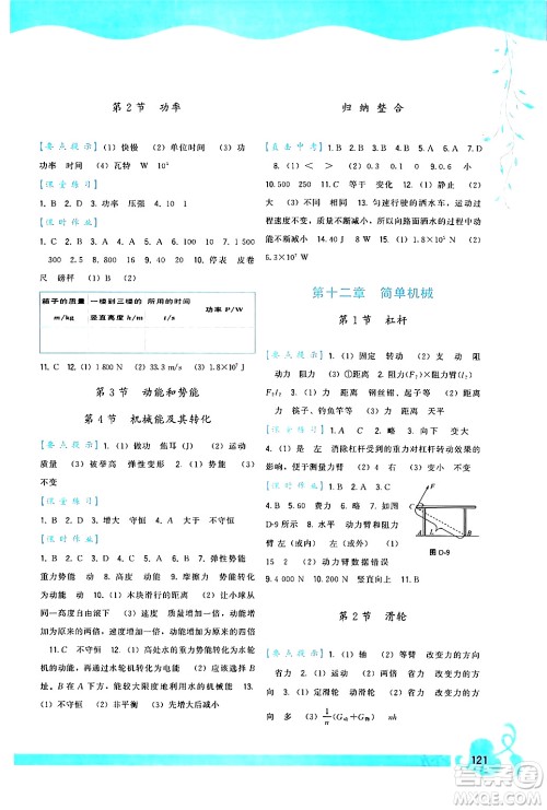 福建人民出版社2024年春顶尖课课练八年级物理下册人教版答案