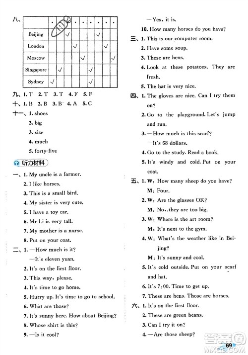 西安出版社2024春季53全优卷四年级英语下册人教PEP版参考答案