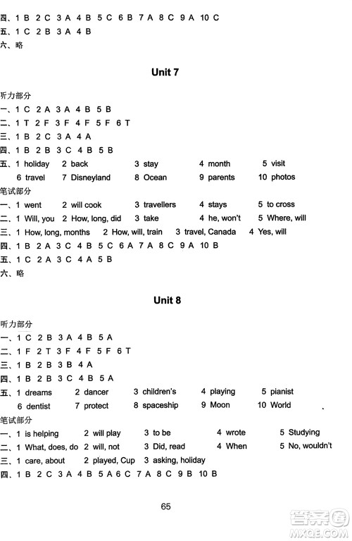 译林出版社2024年春练习与测试小学英语活页卷六年级下册译林版参考答案