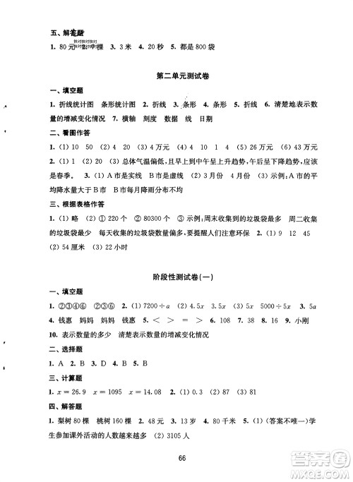 译林出版社2024年春练习与测试小学数学活页卷五年级下册苏教版参考答案