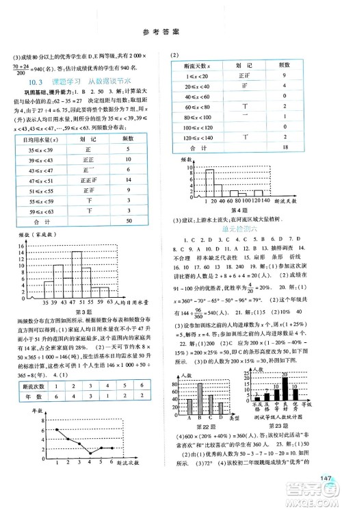 河北人民出版社2024年春同步训练七年级数学下册人教版答案 河北人民出版社2024年春同步训练七年级数学下册人教版答案