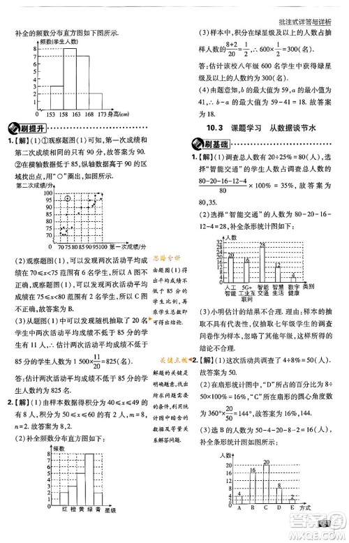 开明出版社2024年春初中必刷题七年级数学下册人教版答案