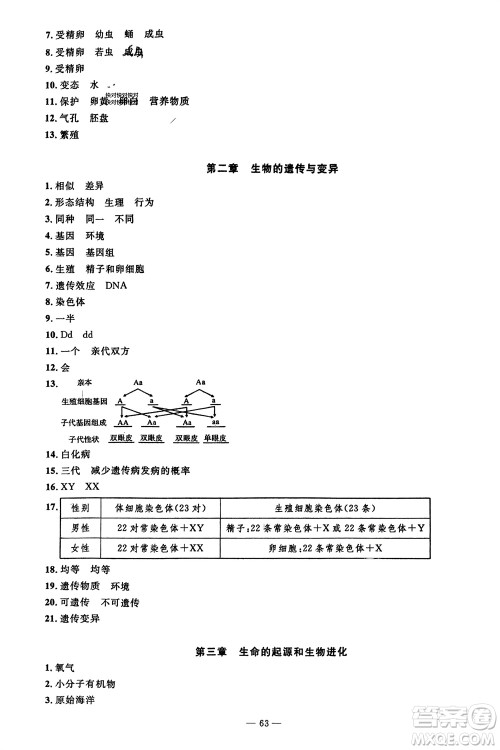 长江少年儿童出版社2024年春智慧课堂自主评价八年级生物下册通用版参考答案