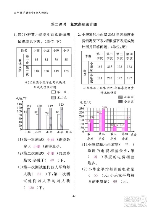 江西教育出版社2024年春数学作业本四年级数学下册人教版答案