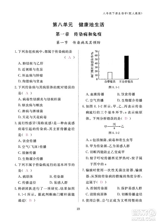 江西教育出版社2024年春生物作业本八年级生物下册人教版答案