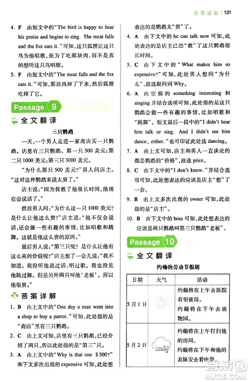 江西人民出版社2024年春一本阅读题小学英语阅读训练100篇五年级英语下册通用版答案