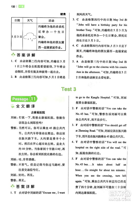 江西人民出版社2024年春一本阅读题小学英语阅读训练100篇五年级英语下册通用版答案