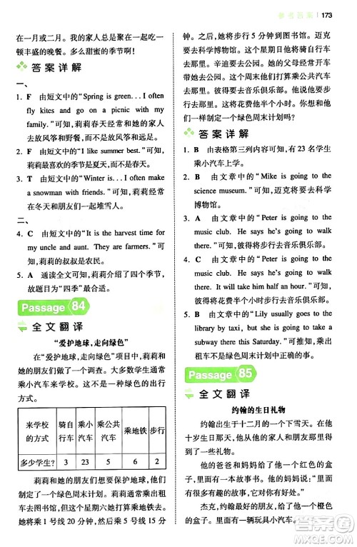 江西人民出版社2024年春一本阅读题小学英语阅读训练100篇五年级英语下册通用版答案