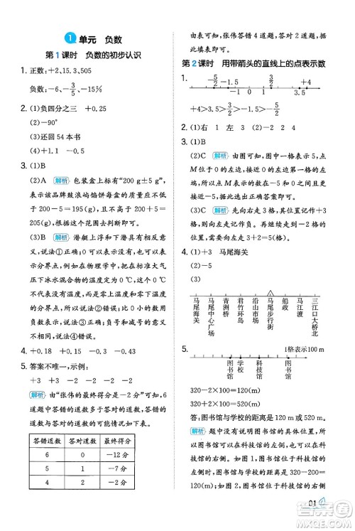 湖南教育出版社2024年春一本同步训练六年级数学下册人教版福建专版答案