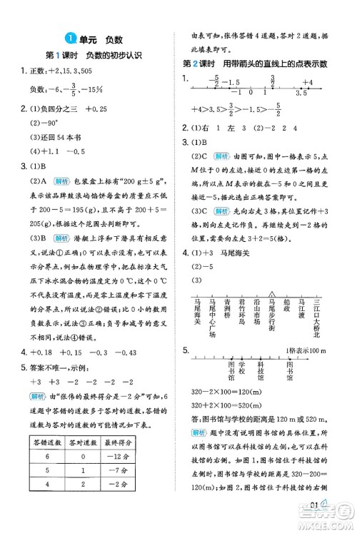湖南教育出版社2024年春一本同步训练六年级数学下册人教版福建专版答案 湖南教育出版社2024年春一本同步训练六年级数学下册人教版福建专版答案