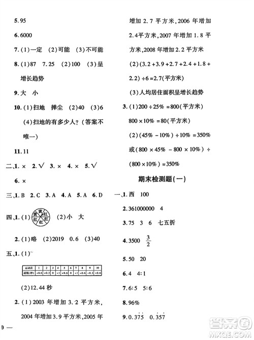 济南出版社2024年春黄冈360度定制密卷六年级数学下册冀教版参考答案