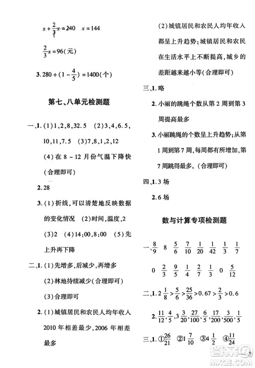 济南出版社2024年春黄冈360度定制密卷五年级数学下册冀教版参考答案