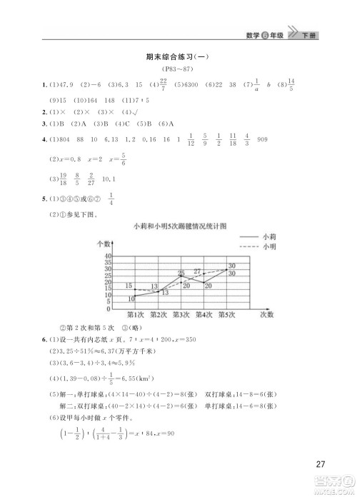 武汉出版社2024年春智慧学习天天向上课堂作业六年级数学下册人教版答案