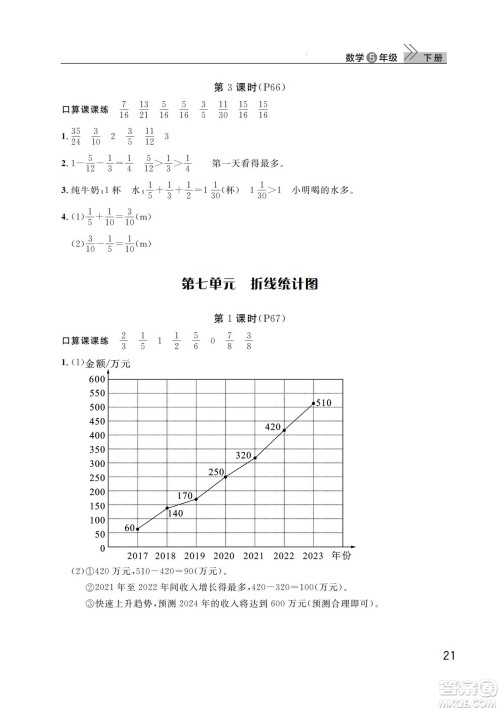 武汉出版社2024年春智慧学习天天向上课堂作业五年级数学下册人教版答案