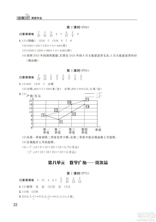 武汉出版社2024年春智慧学习天天向上课堂作业五年级数学下册人教版答案