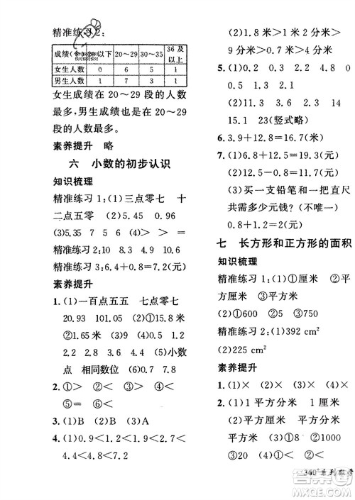 济南出版社2024年春黄冈360度定制密卷三年级数学下册冀教版参考答案 济南出版社2024年春黄冈360度定制密卷三年级数学下册冀教版参考答案