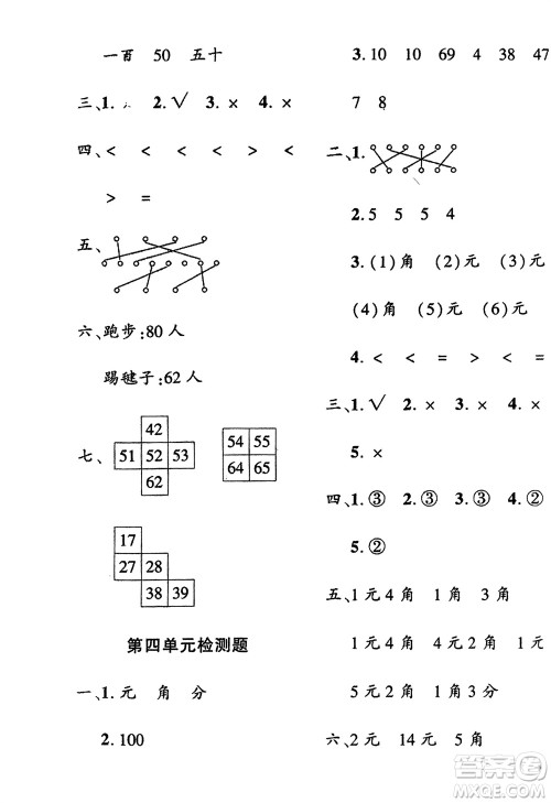 济南出版社2024年春黄冈360度定制密卷一年级数学下册冀教版参考答案