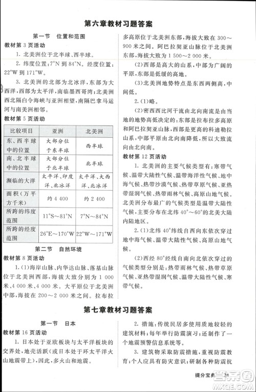 中华地图学社2024年春名校课堂内外七年级地理下册人教版参考答案 中华地图学社2024年春名校课堂内外七年级地理下册人教版参考答案