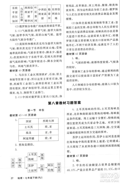 中华地图学社2024年春名校课堂内外七年级地理下册人教版参考答案 中华地图学社2024年春名校课堂内外七年级地理下册人教版参考答案