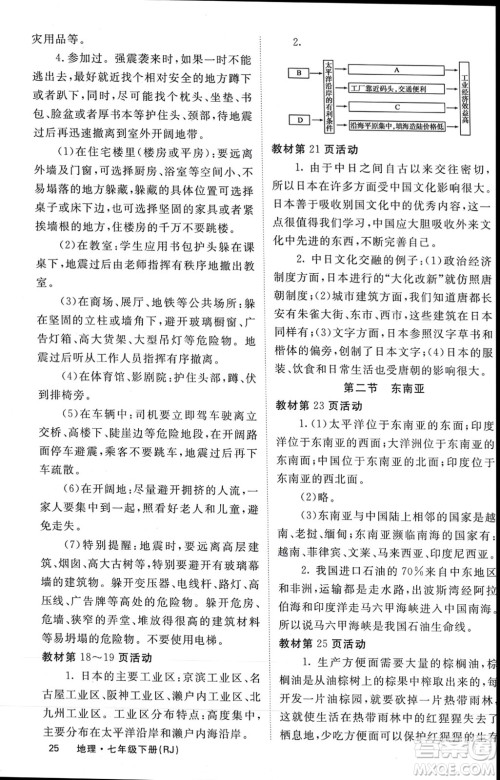 中华地图学社2024年春名校课堂内外七年级地理下册人教版参考答案