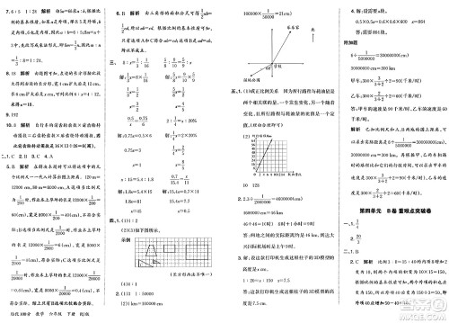 江西人民出版社2024年春王朝霞培优100分六年级数学下册人教版答案