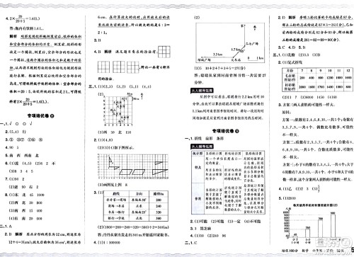 江西人民出版社2024年春王朝霞培优100分六年级数学下册人教版答案 江西人民出版社2024年春王朝霞培优100分六年级数学下册人教版答案