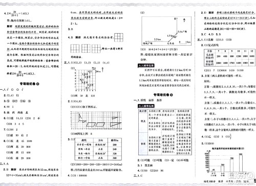 江西人民出版社2024年春王朝霞培优100分六年级数学下册人教版答案