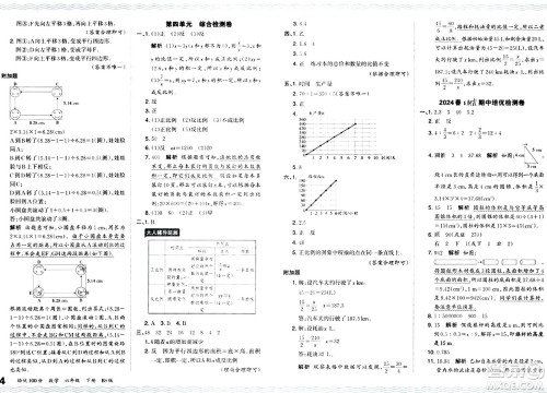 江西人民出版社2024年春王朝霞培优100分六年级数学下册北师大版答案