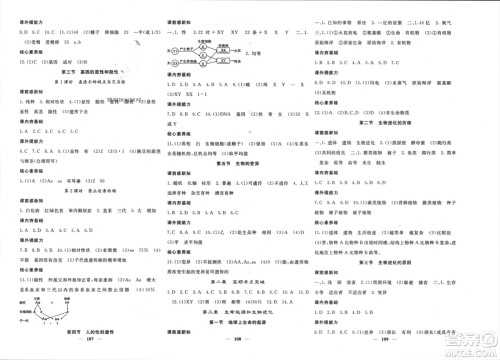 长江少年儿童出版社2024年春名校课堂内外八年级生物下册人教版参考答案 长江少年儿童出版社2024年春名校课堂内外八年级生物下册人教版参考答案