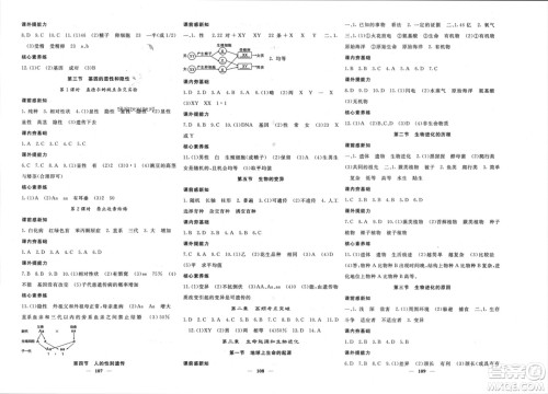 长江少年儿童出版社2024年春名校课堂内外八年级生物下册人教版参考答案