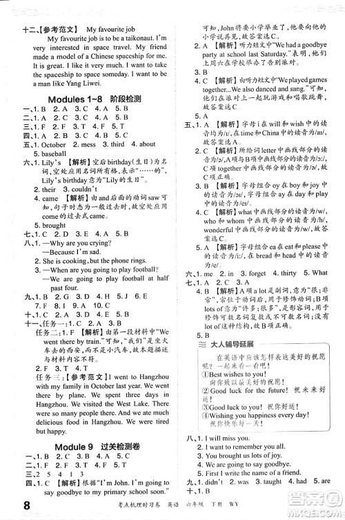 江西人民出版社2024年春王朝霞考点梳理时习卷六年级英语下册外研版答案 江西人民出版社2024年春王朝霞考点梳理时习卷六年级英语下册外研版答案