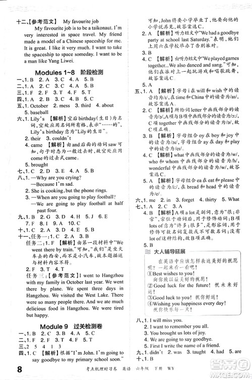 江西人民出版社2024年春王朝霞考点梳理时习卷六年级英语下册外研版答案