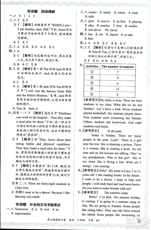 江西人民出版社2024年春王朝霞考点梳理时习卷六年级英语下册科普版答案