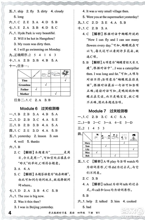 江西人民出版社2024年春王朝霞考点梳理时习卷四年级英语下册外研版答案 江西人民出版社2024年春王朝霞考点梳理时习卷四年级英语下册外研版答案