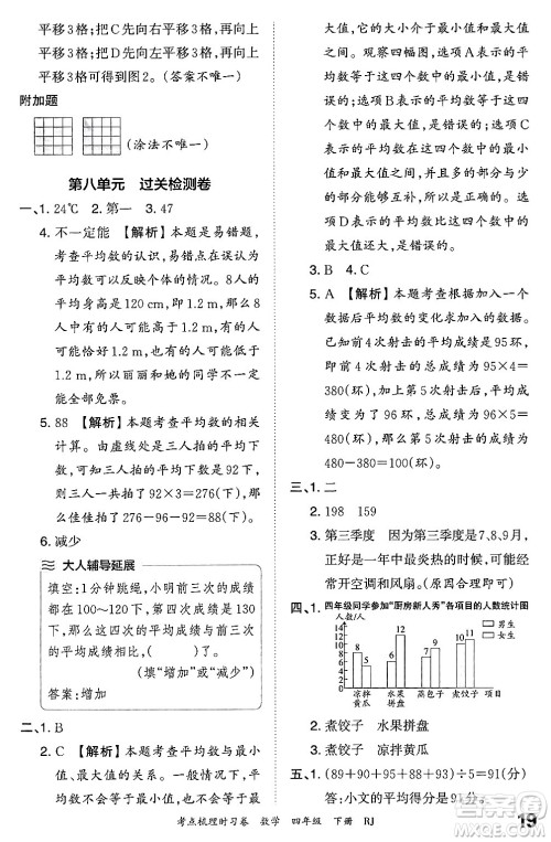 江西人民出版社2024年春王朝霞考点梳理时习卷四年级数学下册人教版答案