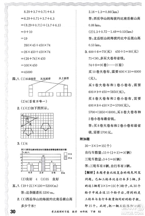 江西人民出版社2024年春王朝霞考点梳理时习卷四年级数学下册人教版答案