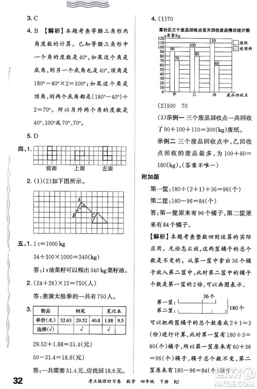 江西人民出版社2024年春王朝霞考点梳理时习卷四年级数学下册人教版答案