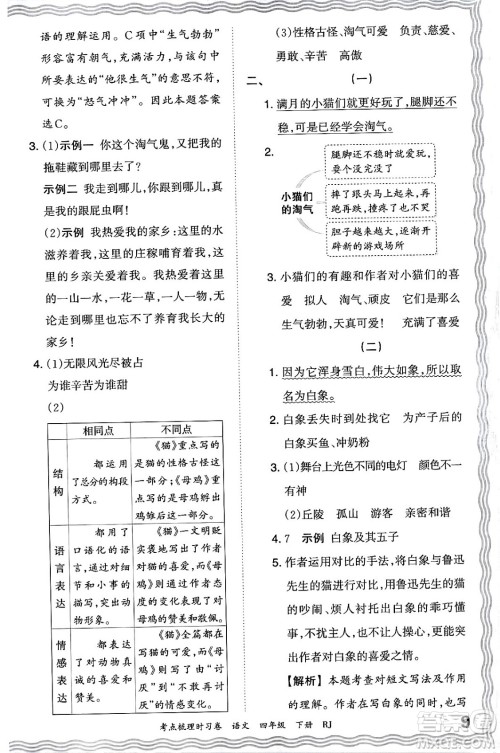 江西人民出版社2024年春王朝霞考点梳理时习卷四年级语文下册人教版答案 江西人民出版社2024年春王朝霞考点梳理时习卷四年级语文下册人教版答案